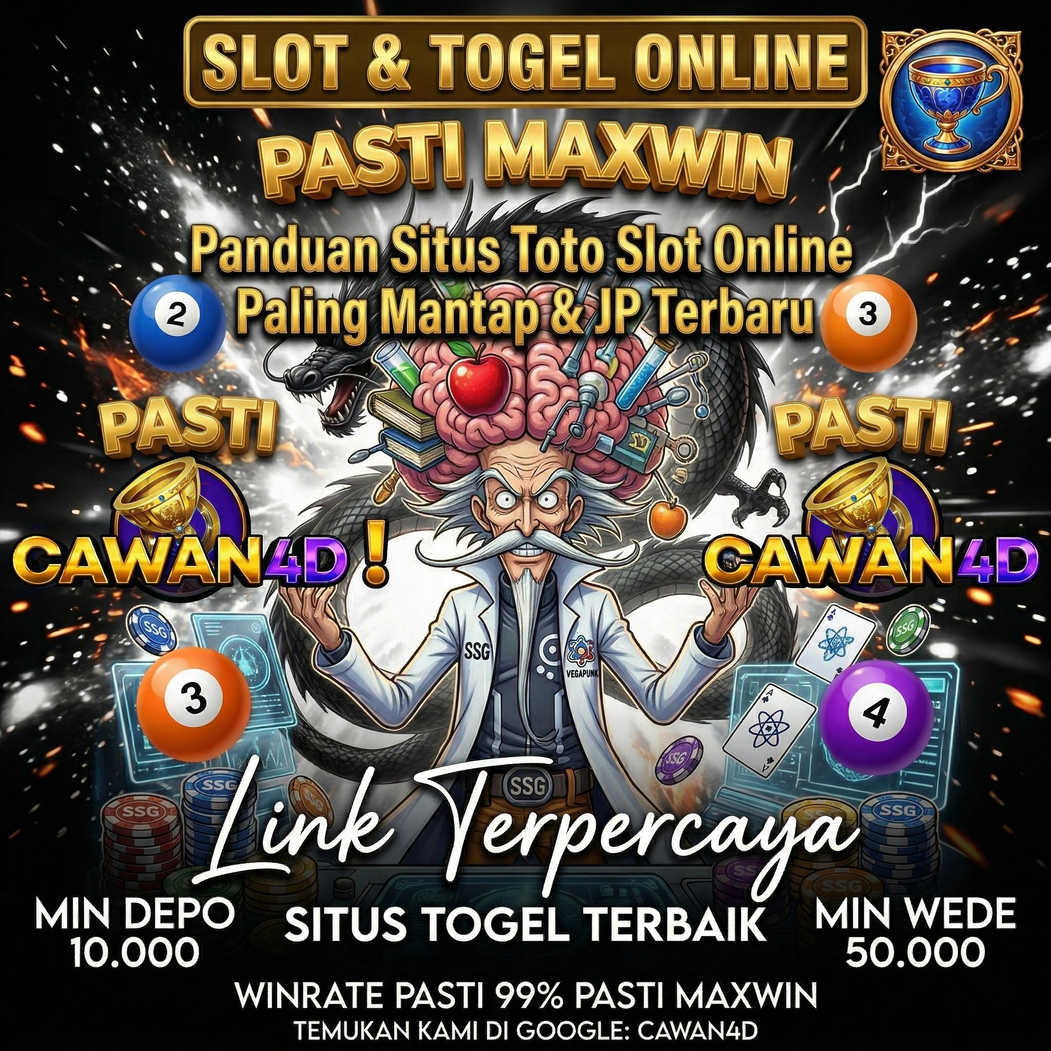 Cawan4D: A Finish Secrets and techniques for a On the web Games Program